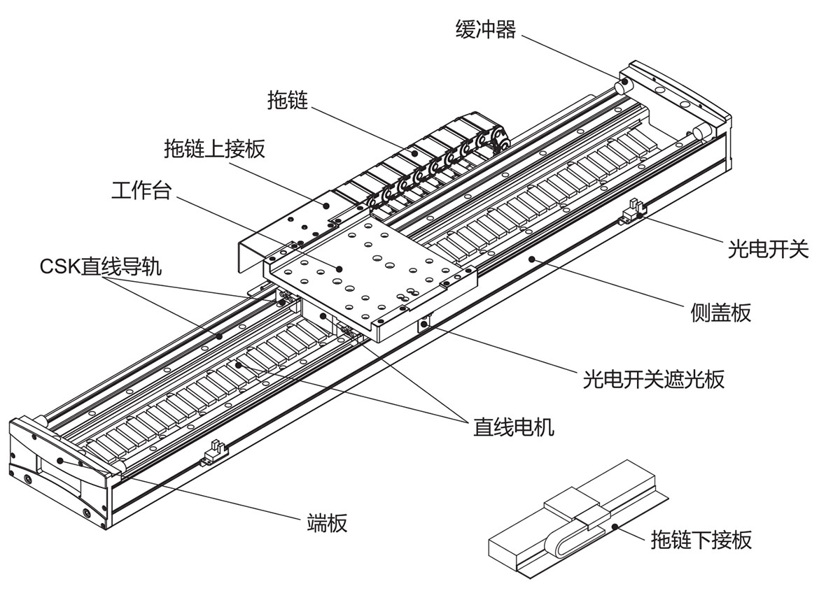 XSK直線電機模組150P系列內部構造圖紙 XSK直線電機模組150P系列內部構造圖紙