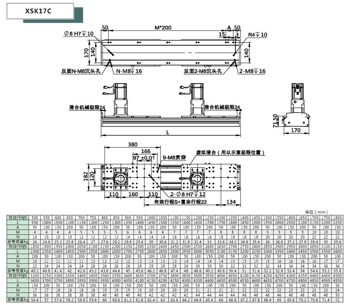 XSK齒輪齒條模組-17C選型參數行程尺寸表