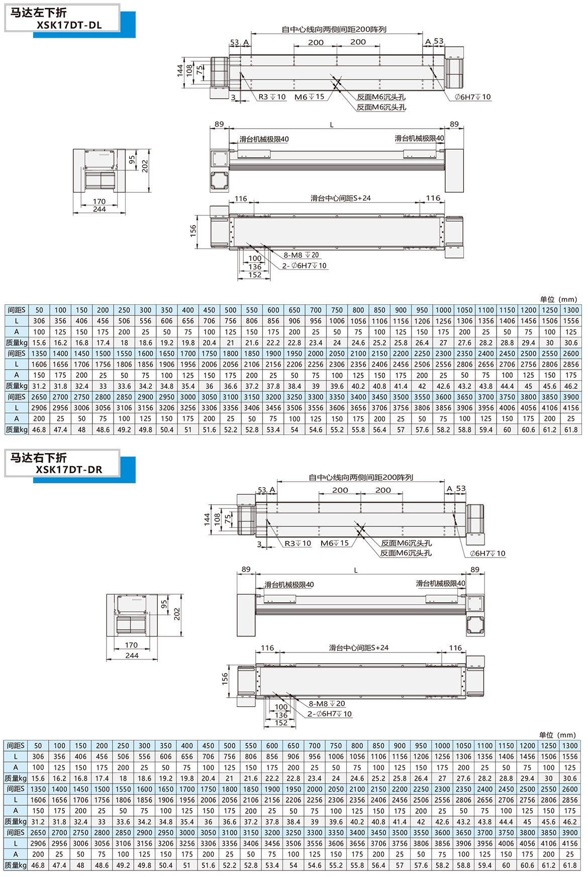 雙動力皮帶模組XSK-17DT