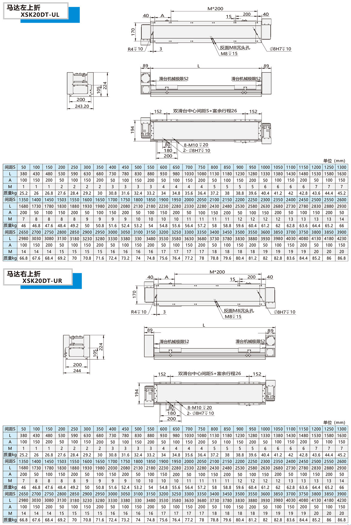 雙動力皮帶模組XSK-20DT