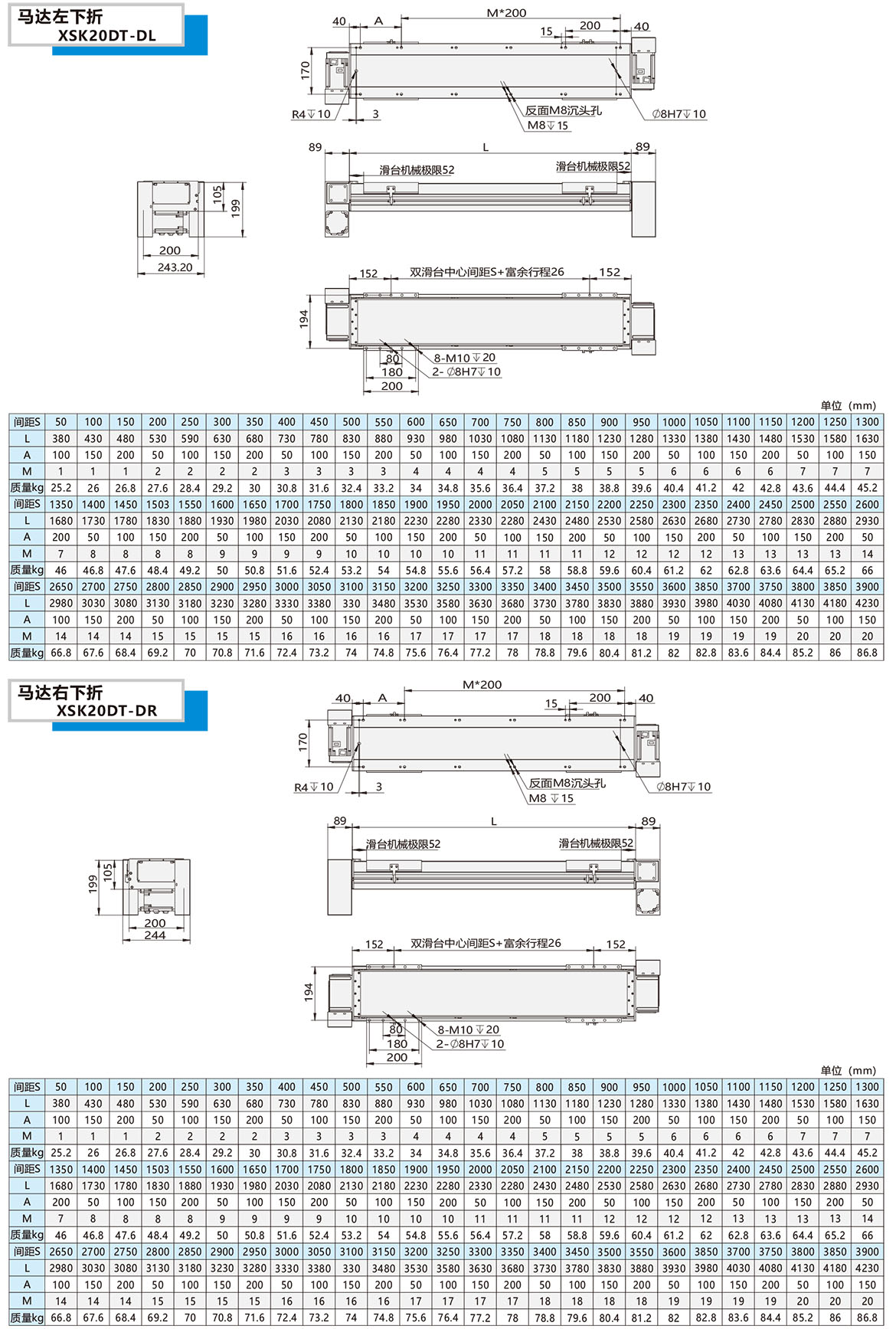 雙動力皮帶模組XSK-20DT